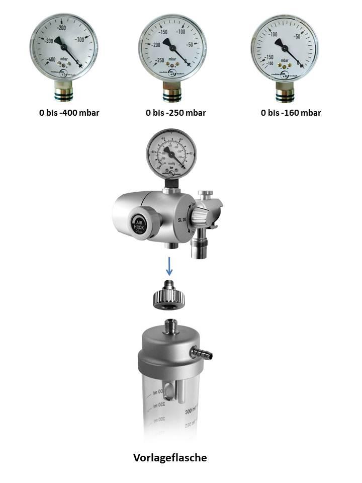 Niedrigvakuumregler air mit Vorlageflasche