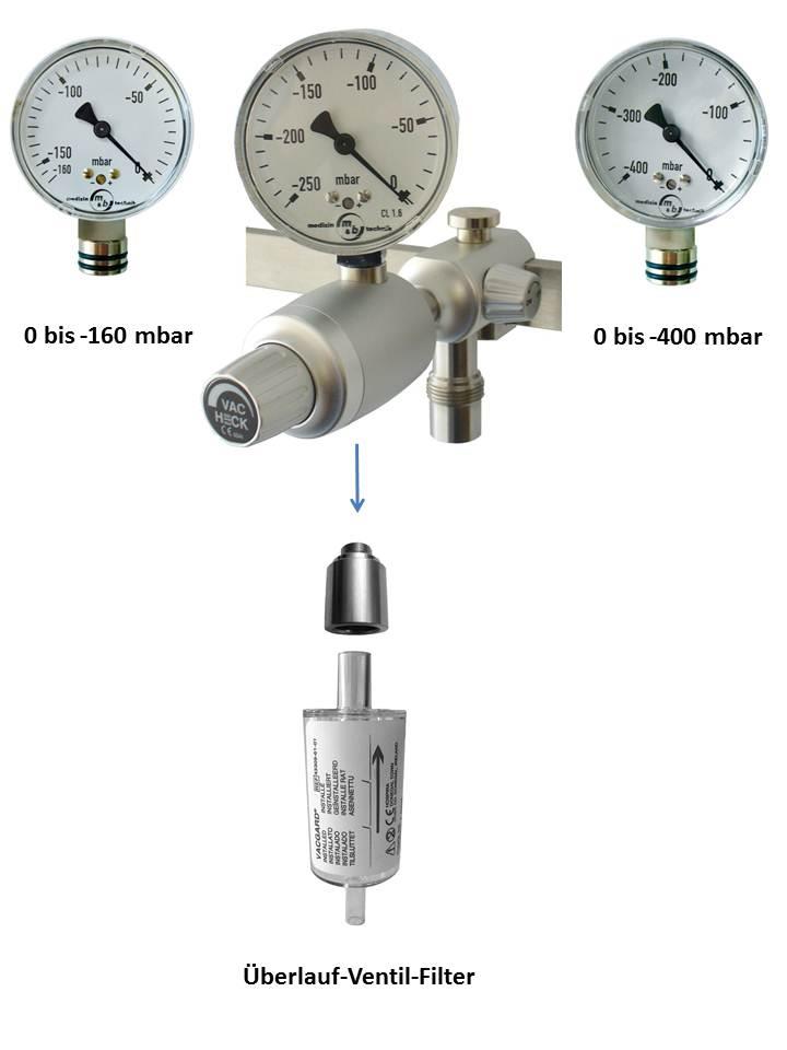 Niedrigvakuumregler mit Überlaufventilf. Schiene